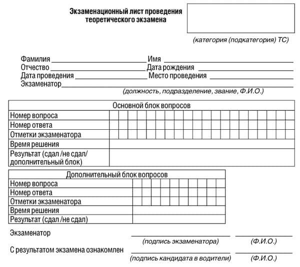 купить лист сдачи теоретического экзамена ПДД в Судаке